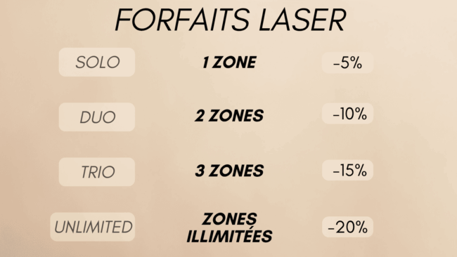 Venez découvrir nos forfaits laser – Pour une peau douce toute l&rsquo;année