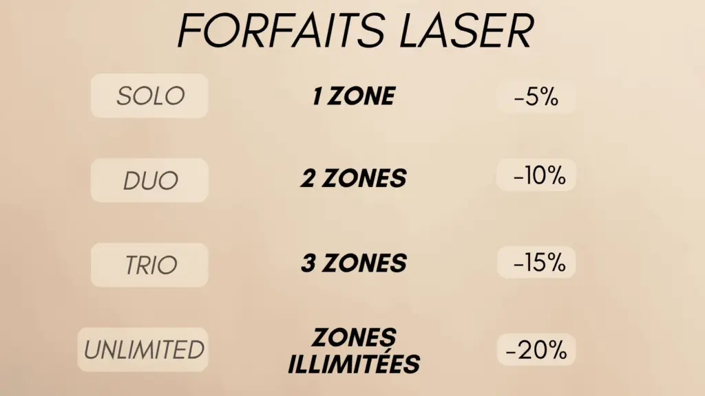 épilation laser